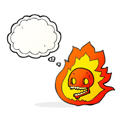 thought bubble cartoon burning skull