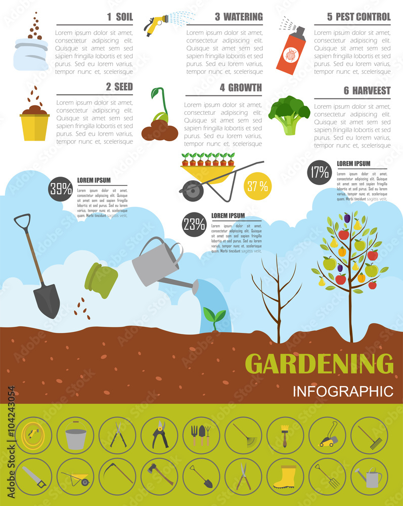 Canvas Prints Gardening work, farming infographic. Graphic template. Flat styl