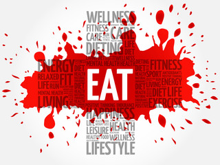 EAT word cloud, health cross concept