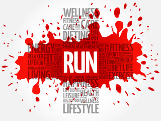 RUN word cloud, health cross concept