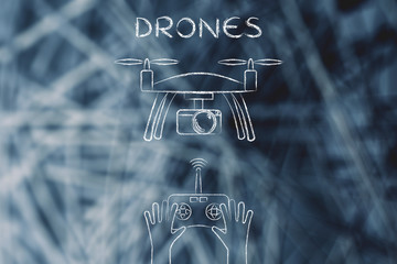 controller piloting a drone with camera, with text Drones - obrazy, fototapety, plakaty