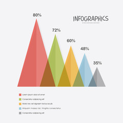 Statistical infographic elements for Business.