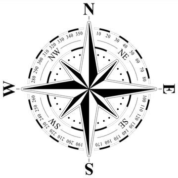 wind rose on a stand-alone white background