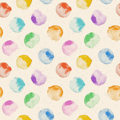 watercolor pattern