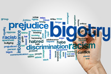 Bigotry word cloud