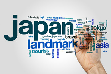 Japan word cloud concept