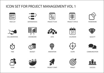 Project Management icon set. Various vector symbols for managing projects, such as task list, project plan, scope, quality, team, time, budget, quality, meetings.