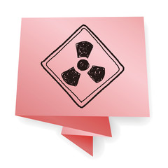 Nuclear power sign doodle