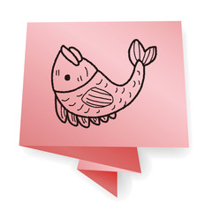 Chinese New Year; Chinese lucky fish means 