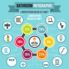 Bathroom infographic, flat style