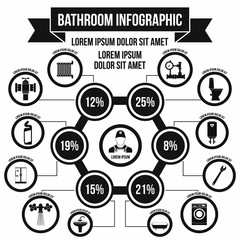 Bathroom infographic, simple style