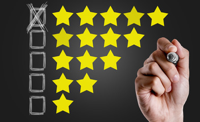 Hand writing a Best Rating Concept