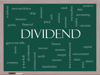 Dividend Word Cloud Concept on a Blackboard