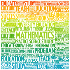 Mathematics word cloud, education concept background