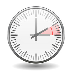 Zeitumstellung - Winterzeit