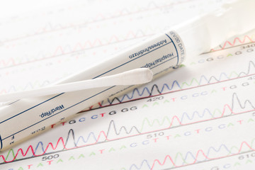 DNA Wisch Test