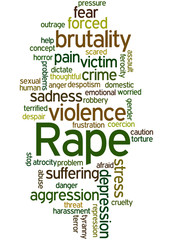 Rape, word cloud concept 9
