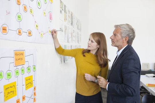 Businessman and coworker in office discussing organization chart