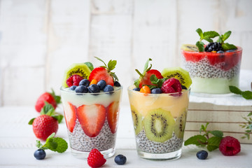 Chia and berry smoothies