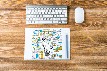 Sketching good ideas