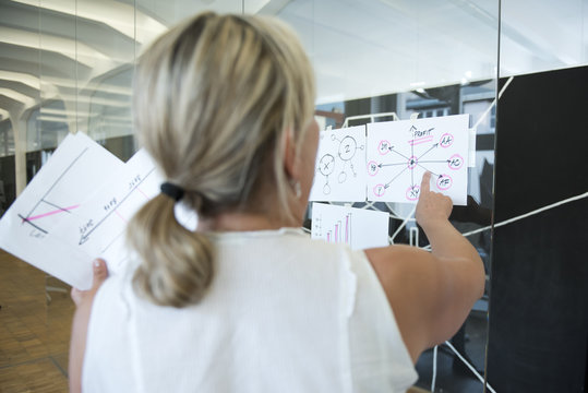 Businesswoman in office pointing at mind map