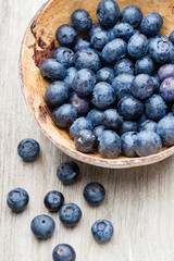 Blueberries in a bowl on a wooden table.