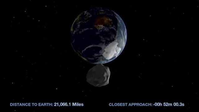 NASA animation of an asteroid moving through space and approaching earth.
