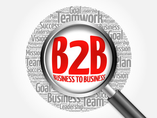 B2B (Business to Business) word cloud with magnifying glass, business concept