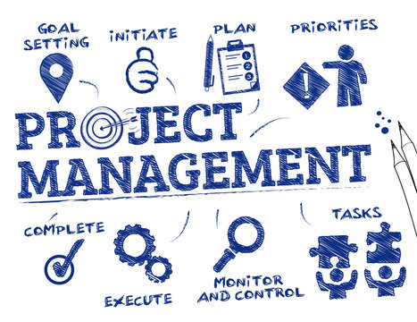 Project management concept