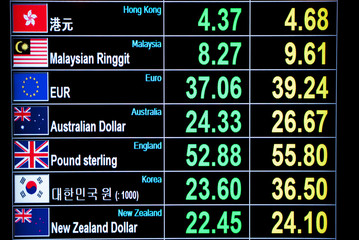 currency exchange rate on digital LED display board