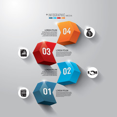 Modern business steps to success