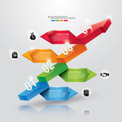 Modern business steps to success