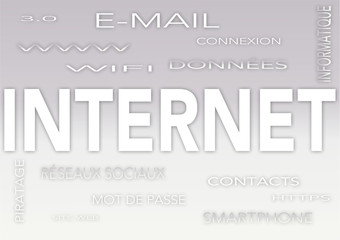 internet  nuage de mots