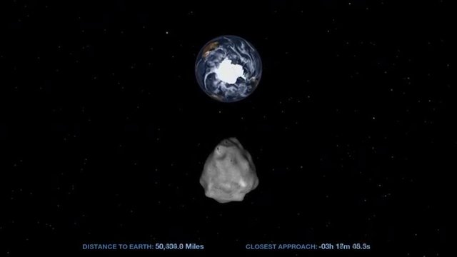 NASA animation of an asteroid moving through space and approaching earth.