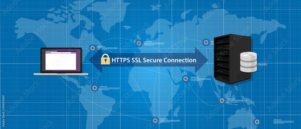 Poster https ssl secure connection internet certificate network communication