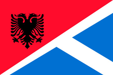Waving flag of Scotland and Albania 