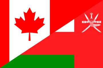Waving flag of Oman and Canada
