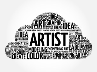 ARTIST word cloud, creative business concept background