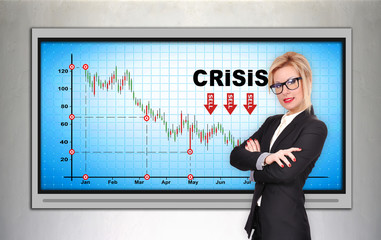 crisis stock chart