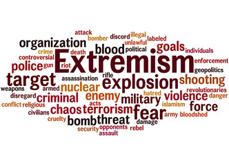 Extremism, word cloud concept