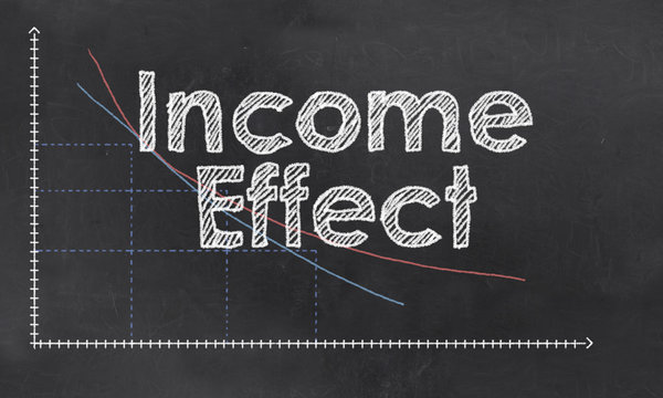 Chart with Income Effect with Chalk on Blackboard
