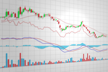 Candle stick graph chart and indicator of stock market investmen