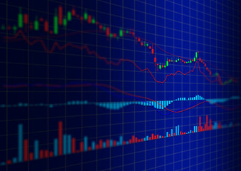Candle stick graph chart and indicator of stock market investmen