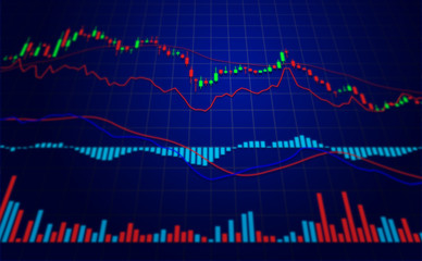 Candle stick graph chart and indicator of stock market investmen