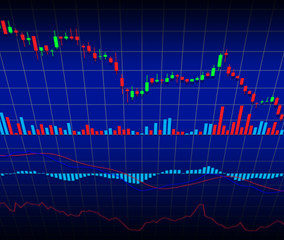 Candle stick graph chart and indicator of stock market investmen