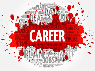 Career word cloud, business concept