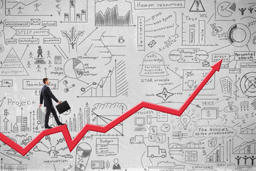 Effective marketing for growth