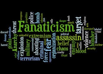Fanaticism, word cloud concept 4