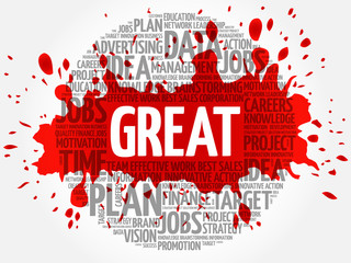 GREAT word cloud, business concept