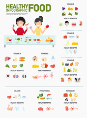 Healthy food infographics.